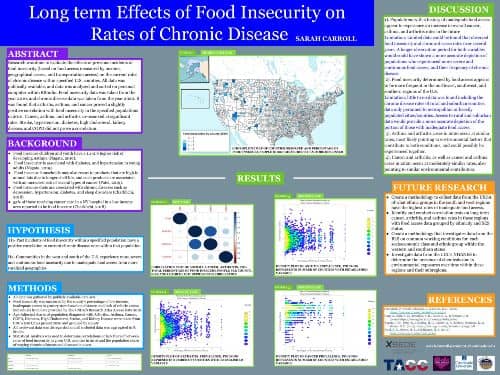 2021 Data Science SPICE Summer Institute Sarah Carroll's presentation